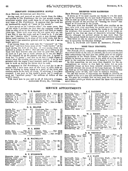 File:Tree-of-hope-1934.djvu