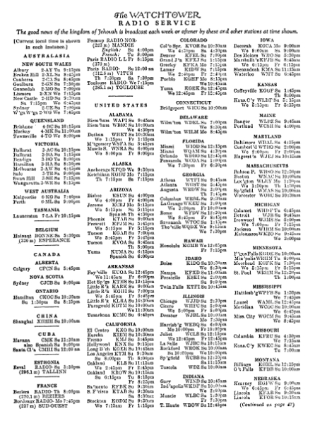 File:Hope-of-a-tree-1934.djvu