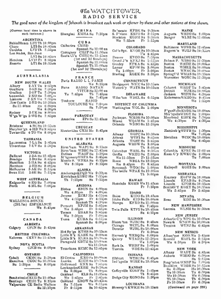 File:W21.1935 Samson 1.djvu