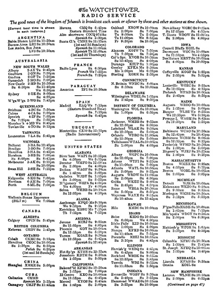 Fișier:Jehovahs-provisions-part-1-1937.pdf