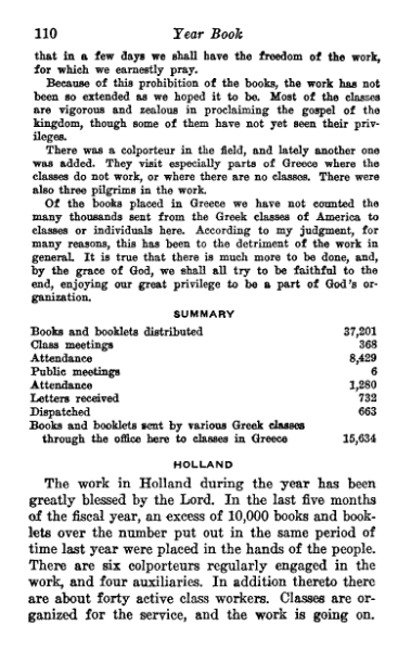 File:Yearbook-1930.djvu