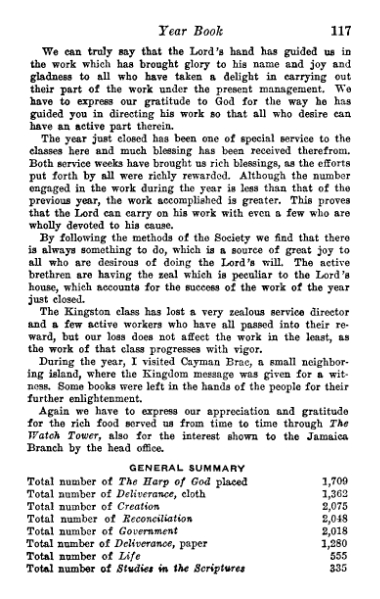 File:Yearbook-1930.djvu