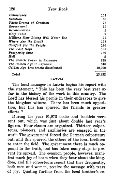 File:Yearbook-1930.djvu