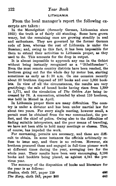 File:Yearbook-1930.djvu