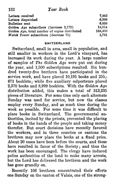 File:Yearbook-1930.djvu