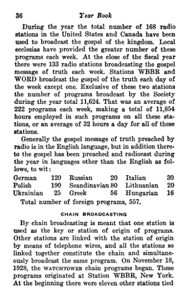 File:Yearbook-1930.djvu