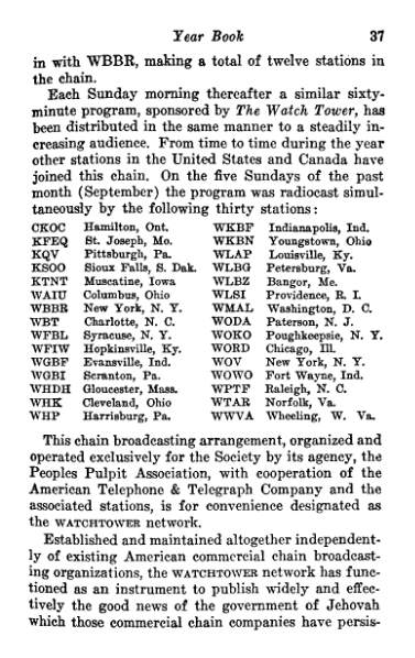 File:Yearbook-1930.djvu