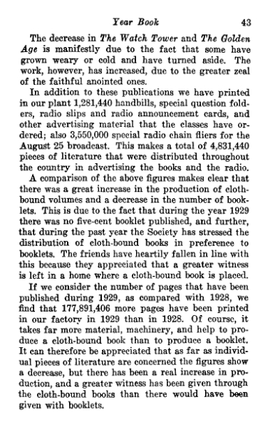 File:Yearbook-1930.djvu