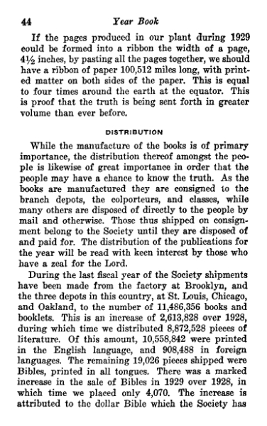 File:Yearbook-1930.djvu