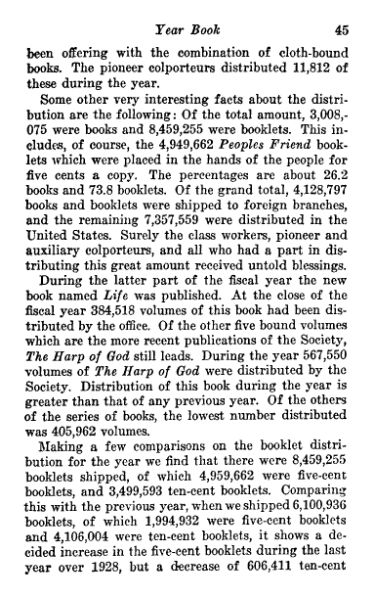 File:Yearbook-1930.djvu