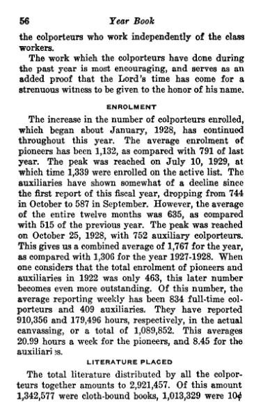 File:Yearbook-1930.djvu