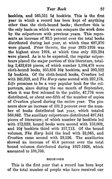 File:Yearbook-1930.djvu