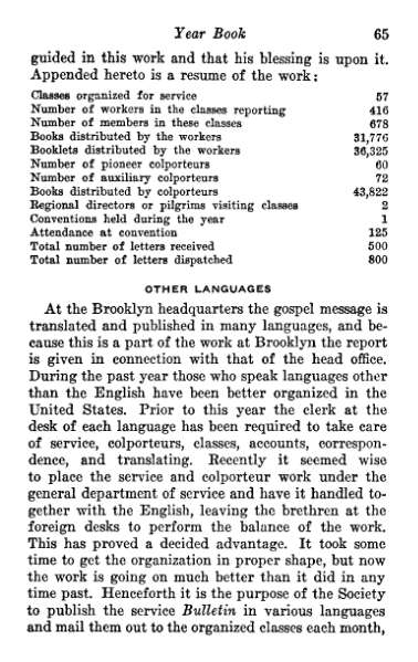 File:Yearbook-1930.djvu