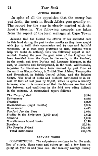 File:Yearbook-1930.djvu