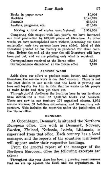 File:Yearbook-1930.djvu