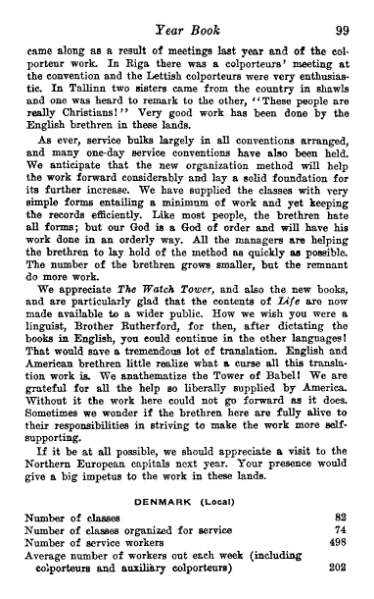 File:Yearbook-1930.djvu