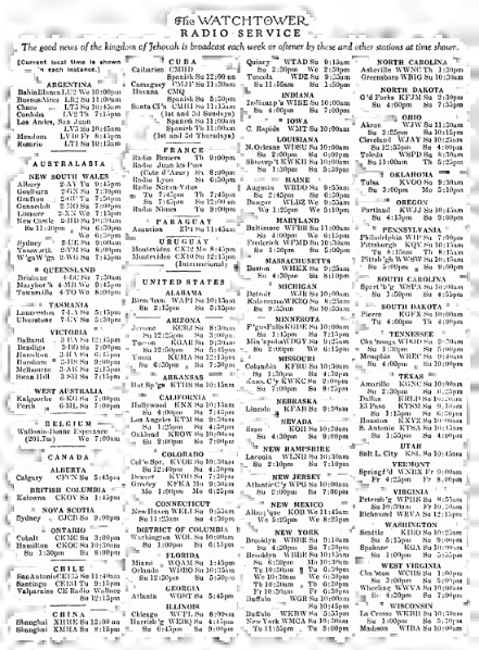 File:WT 5-1936 - Loyalty and faithfulness.djvu