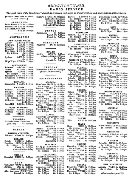 Fișier:Jehovahs-provisions-part-3-1937.pdf